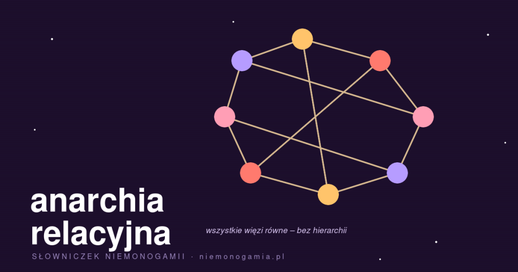 Anarchia relacyjna – co to jest? 3 Anarchia relacyjna – co to jest?