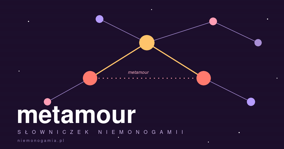 Metamour – kto to jest?